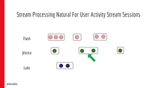 Stream Processing Natural For User Activity Stream Sessions
@monaldax
Flash
Jessica
Luke
 
