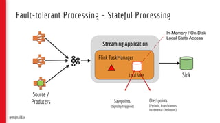 Streaming Application
Flink TaskManager
Local State
Fault-tolerant Processing – Stateful Processing
Sink
Savepoints
(Explicitly Triggered)
Checkpoints
(Periodic, Asynchronous,
Incremental Checkpoint)
Source /
Producers
@monaldax
In-Memory / On-Disk
Local State Access
 