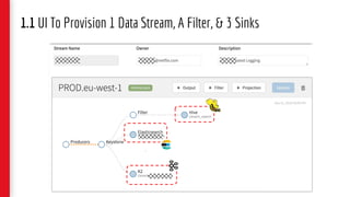 1.1 UI To Provision 1 Data Stream, A Filter, & 3 Sinks
 