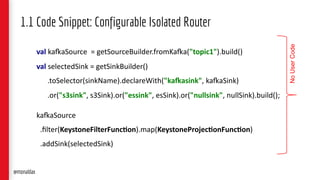 val ka#aSource = getSourceBuilder.fromKa#a("topic1").build()
val selectedSink = getSinkBuilder()
.toSelector(sinkName).declareWith("ka,asink", ka#aSink)
.or("s3sink", s3Sink).or("essink", esSink).or("nullsink", nullSink).build();
ka#aSource
.ﬁlter(KeystoneFilterFunc6on).map(KeystoneProjec6onFunc6on)
.addSink(selectedSink)
1.1 Code Snippet: Configurable Isolated Router
NoUserCode
@monaldax
 