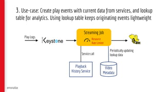 @monaldax
3. Use-case: Create play events with current data from services, and lookup
table for analytics. Using lookup table keeps originating events lightweight
Playback
History Service
Video
Metadata
Play Logs
Service call
Periodically updating
lookup data
Streaming Job
Resource
Rate Limiter
 