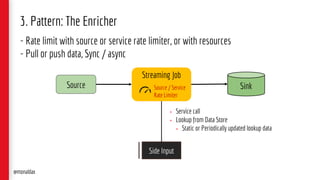 3. Pattern: The Enricher
- Rate limit with source or service rate limiter, or with resources
- Pull or push data, Sync / async
Streaming Job
Source Sink
Side Input
• Service call
• Lookup from Data Store
• Static or Periodically updated lookup data
@monaldax
Source / Service
Rate Limiter
 