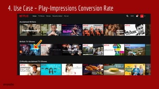 4. Use Case – Play-Impressions Conversion Rate
@monaldax
 