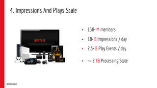 • 130+ M members
• 10+ B Impressions / day
• 2.5+ B Play Events / day
• ~ 2 TB Processing State
4. Impressions And Plays Scale
@monaldax
 