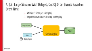 Streaming Job
• # Impressions per user play
• Impression attributes leading to the play
4. Join Large Streams With Delayed, Out Of Order Events Based on
Event Time
@monaldax
P1P3
I2I1
Sink
Kafka Topics
plays
impressions
 