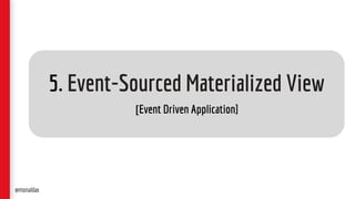 5. Event-Sourced Materialized View
[Event Driven Application]
@monaldax
 