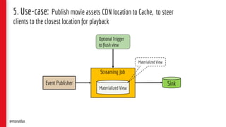 5. Use-case: Publish movie assets CDN location to Cache, to steer
clients to the closest location for playback
Streaming Job
Event Publisher
Optional Trigger
to flush view
Materialized View
@monaldax
Materialized View
Sink
 