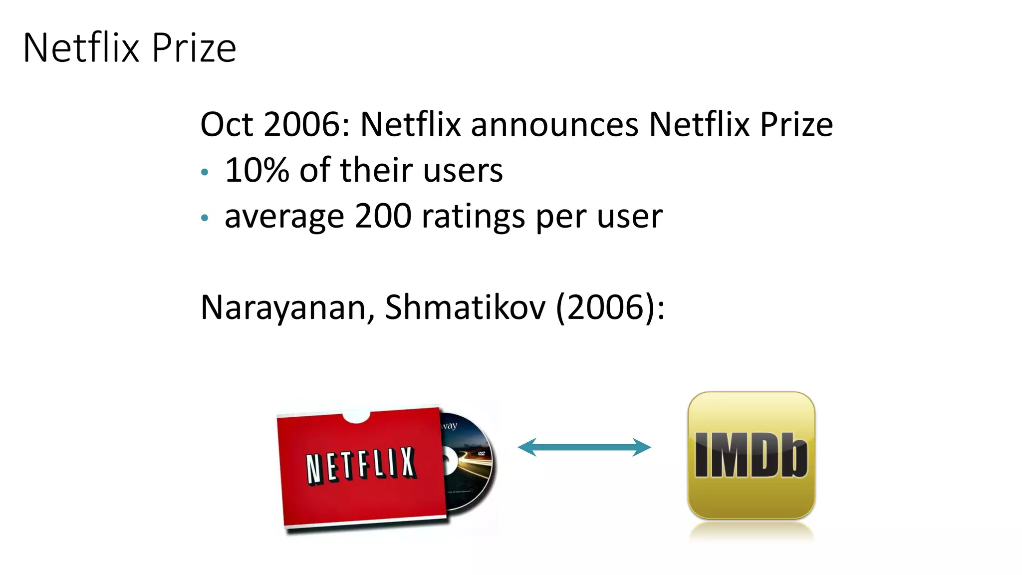 Oct 2006: Netflix announces Netflix Prize
• 10% of their users
• average 200 ratings per user
Narayanan, Shmatikov (2006):
Netflix Prize
 