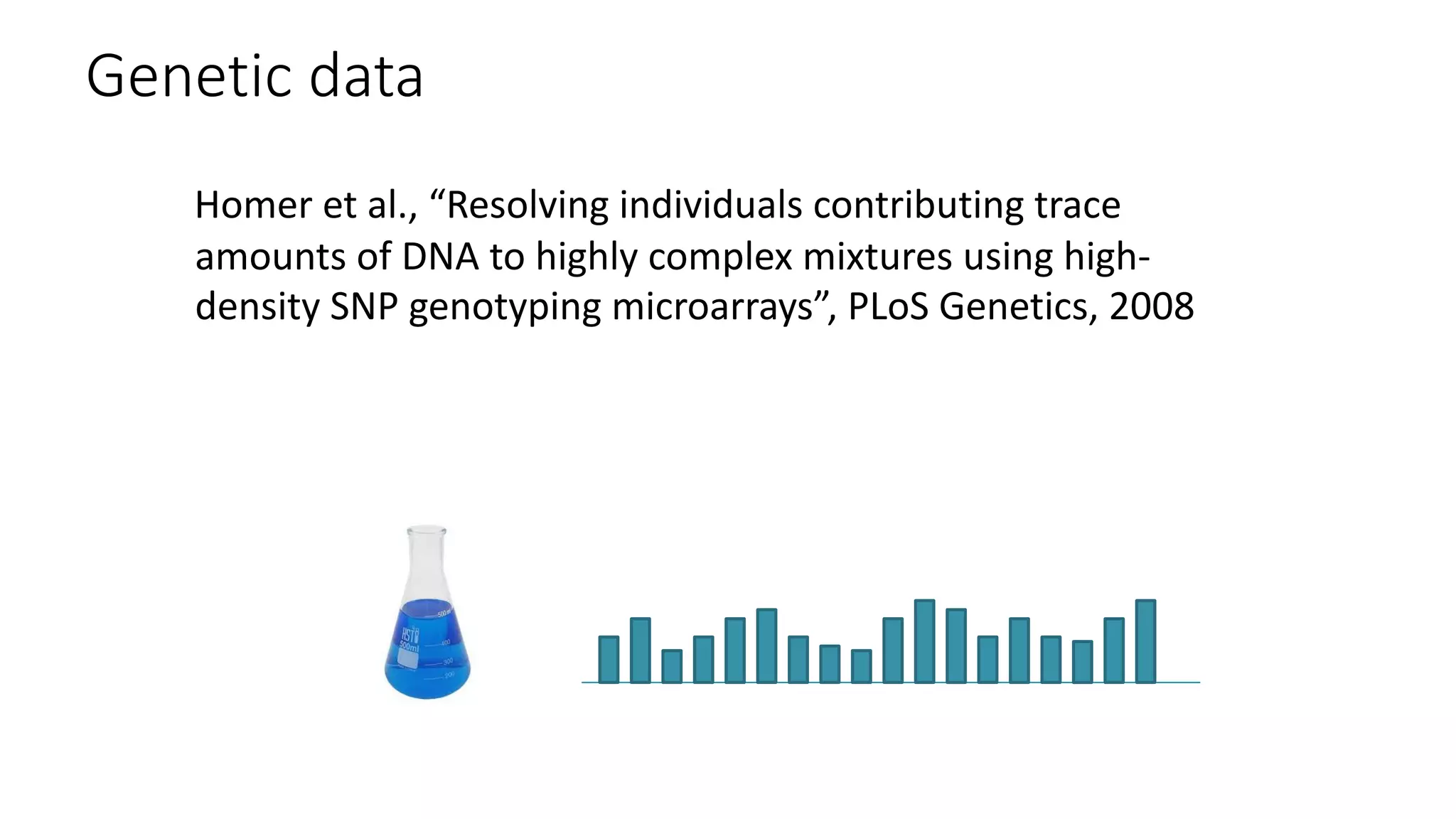 Homer et al., “Resolving individuals contributing trace
amounts of DNA to highly complex mixtures using high-
density SNP genotyping microarrays”, PLoS Genetics, 2008
Genetic data
 