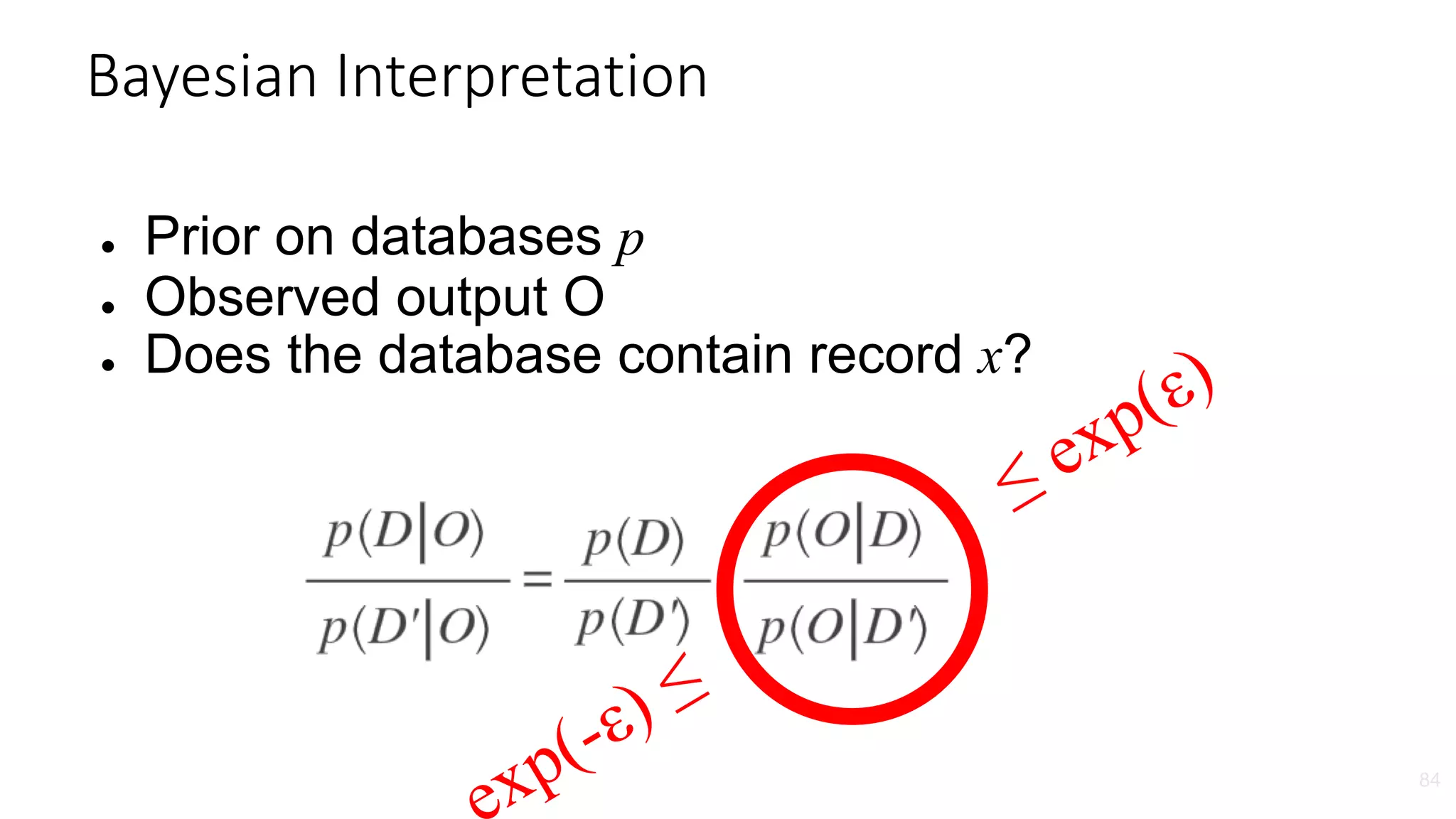 ● Prior on databases p
● Observed output O
● Does the database contain record x?
84
xp(-ε) ≤
≤ exp(ε)
Bayesian Interpretation
 
