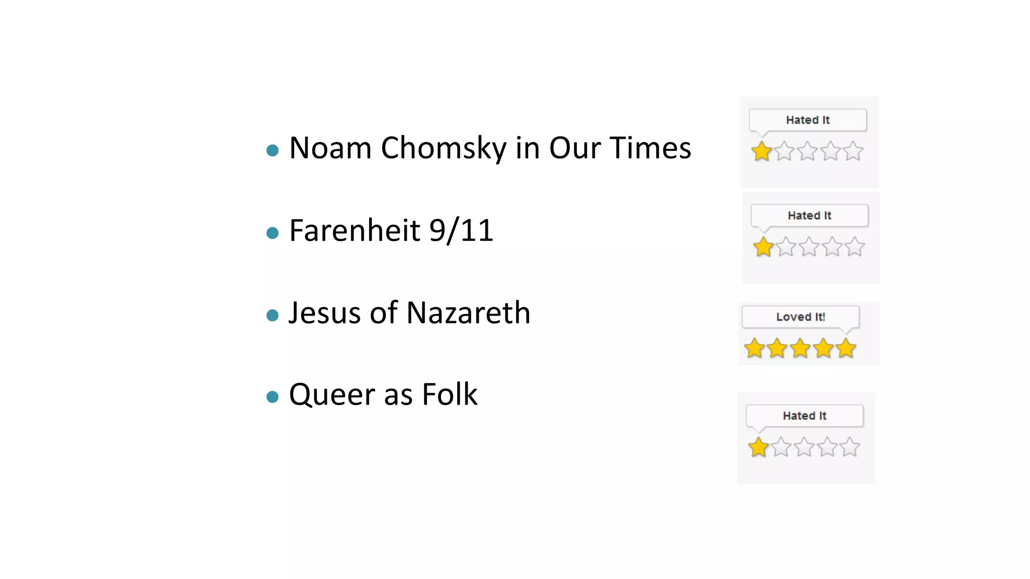 ● Noam Chomsky in Our Times
● Farenheit 9/11
● Jesus of Nazareth
● Queer as Folk
 