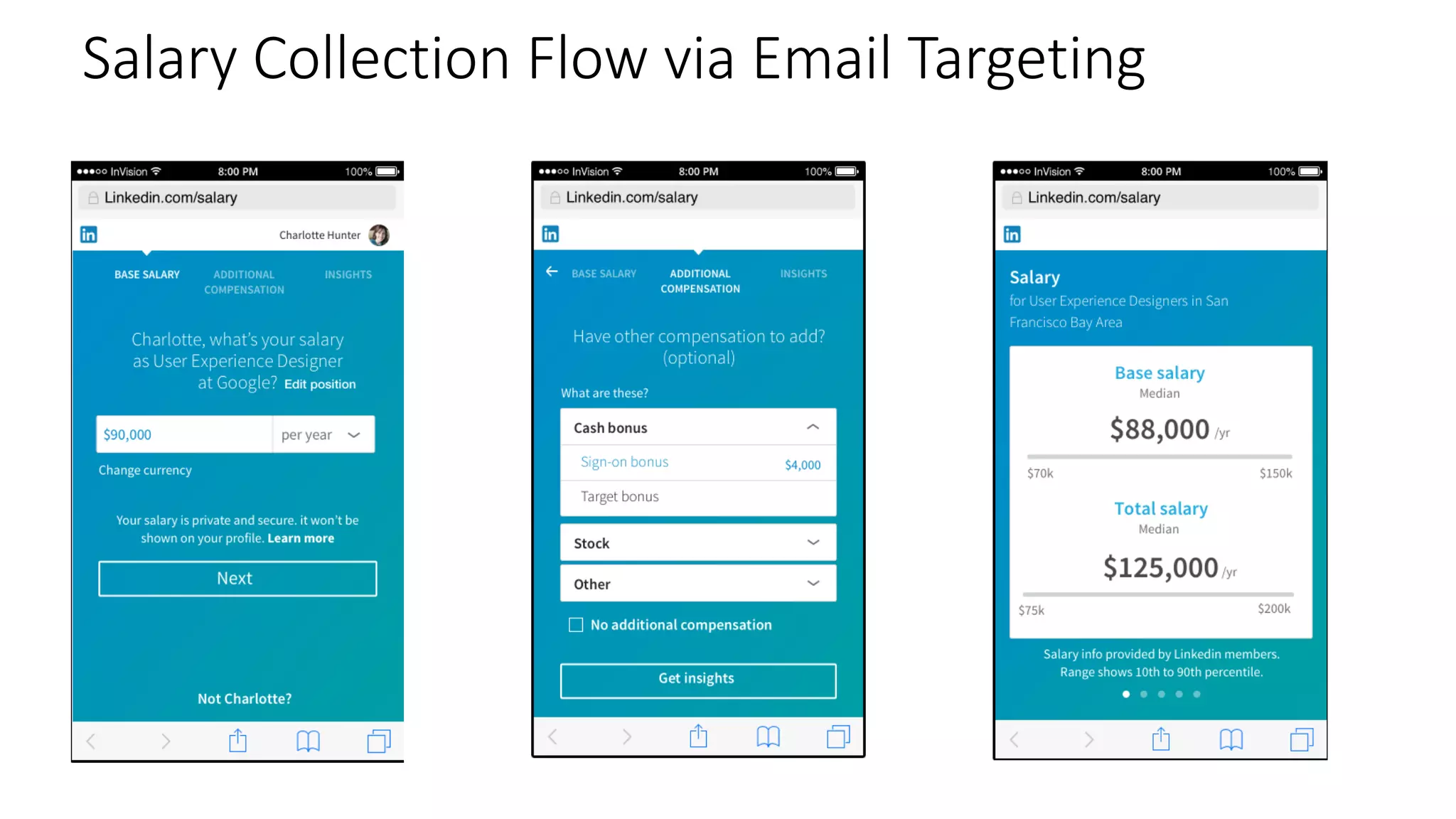 Salary Collection Flow via Email Targeting
 