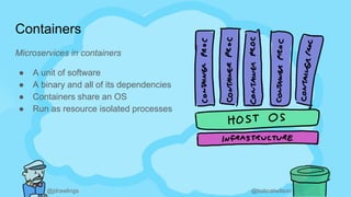 @jdrawlings @bobcatwilson
Containers
Microservices in containers
● A unit of software
● A binary and all of its dependenci...