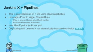 @jdrawlings @bobcatwilson
Jenkins X + Pipelines
● This is an evolution of CI + CD using cloud capabilities
● Leverages Pro...