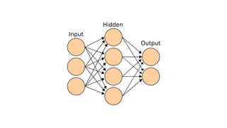 Deep Learning Understanding Image Understanding Deep Learning | PDF