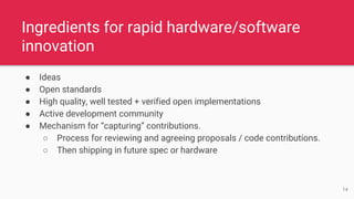 Ingredients for rapid hardware/software
innovation
● Ideas
● Open standards
● High quality, well tested + verified open implementations
● Active development community
● Mechanism for “capturing” contributions.
○ Process for reviewing and agreeing proposals / code contributions.
○ Then shipping in future spec or hardware
14
 