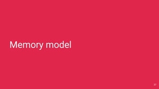 Memory model
27
 