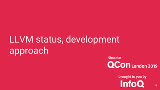 LLVM status, development
approach
28
 