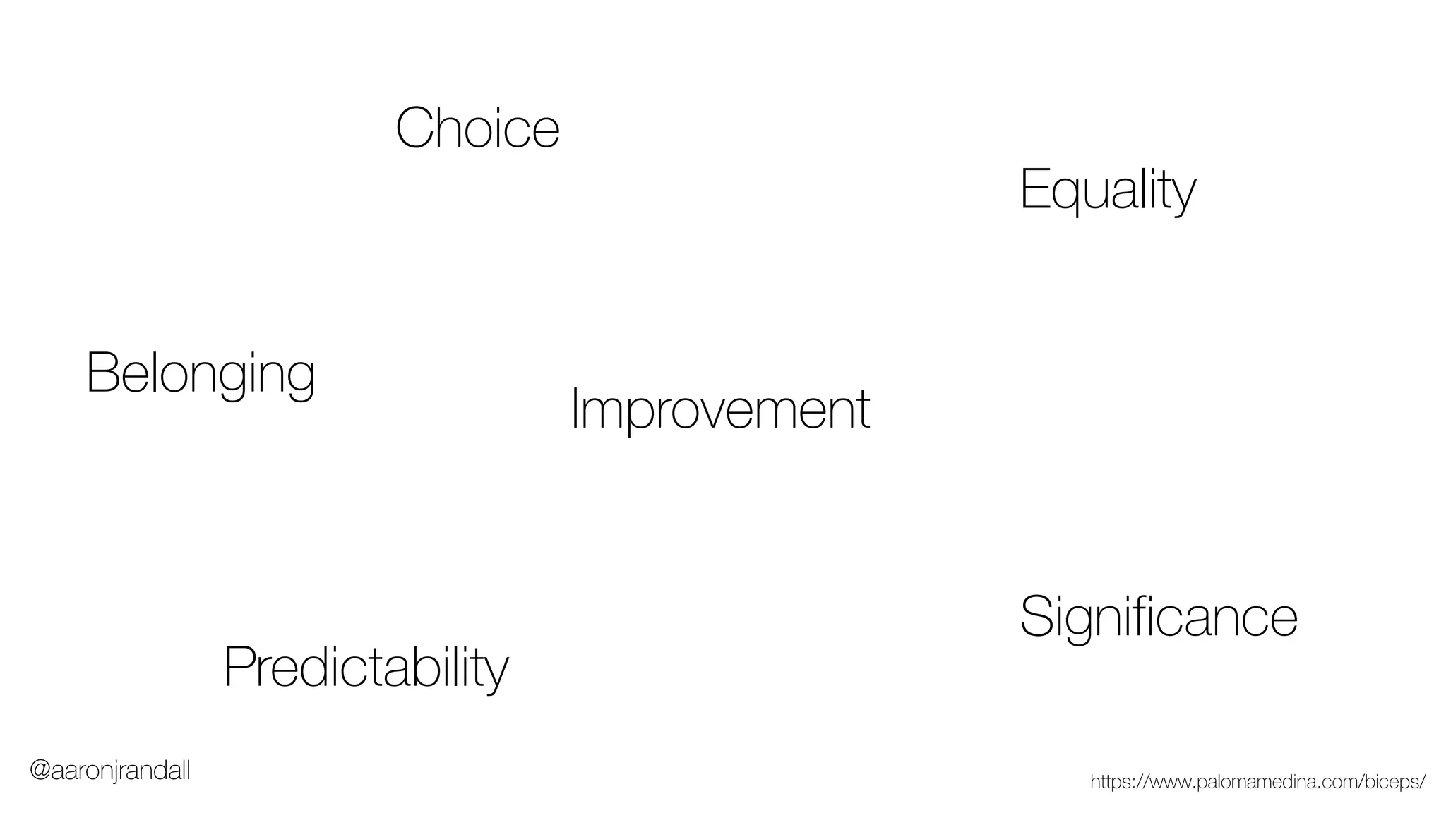 Belonging
Improvement
Choice
Equality
Predictability
Significance
https://www.palomamedina.com/biceps/@aaronjrandall
 