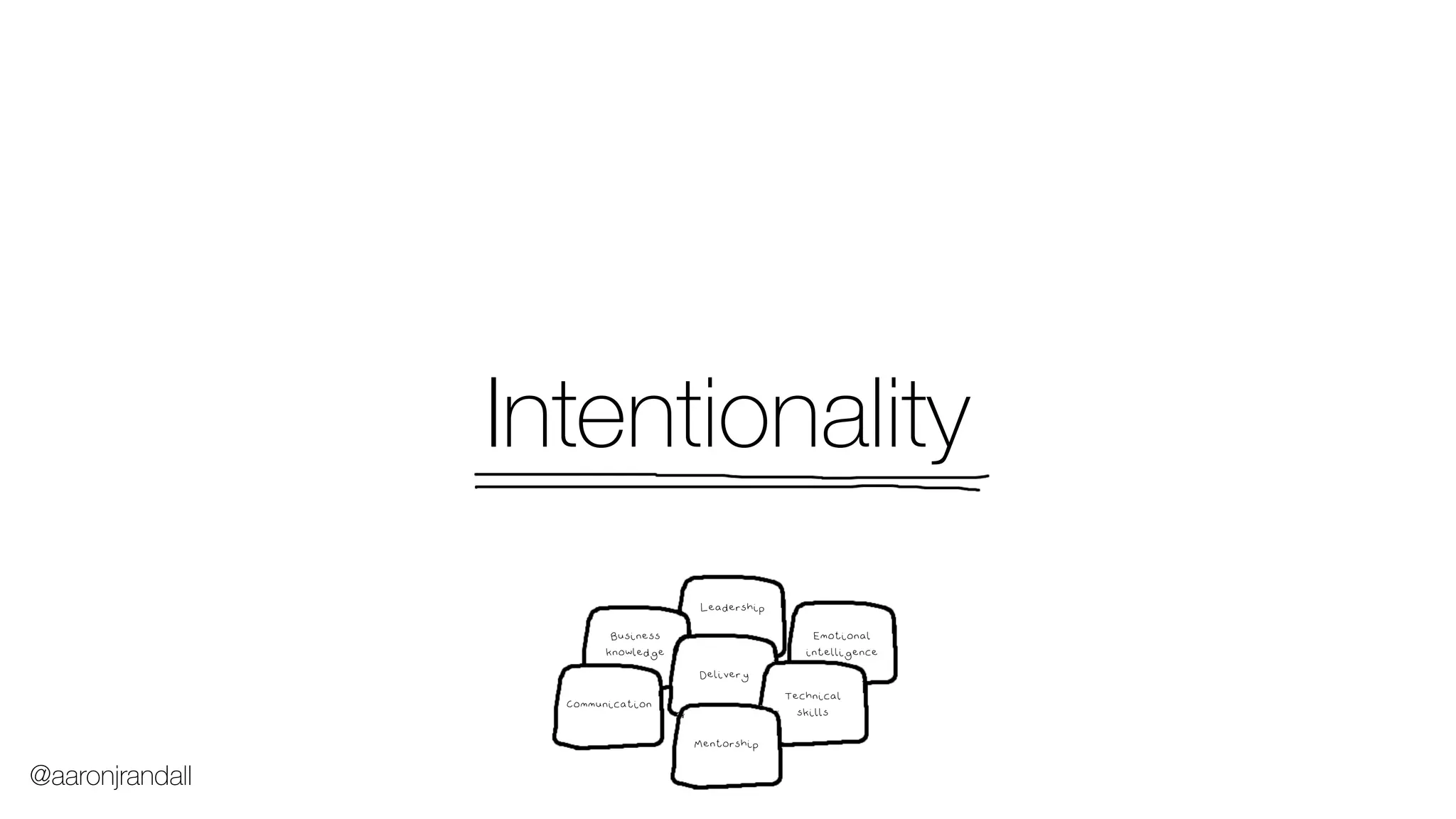 Intentionality
@aaronjrandall
 