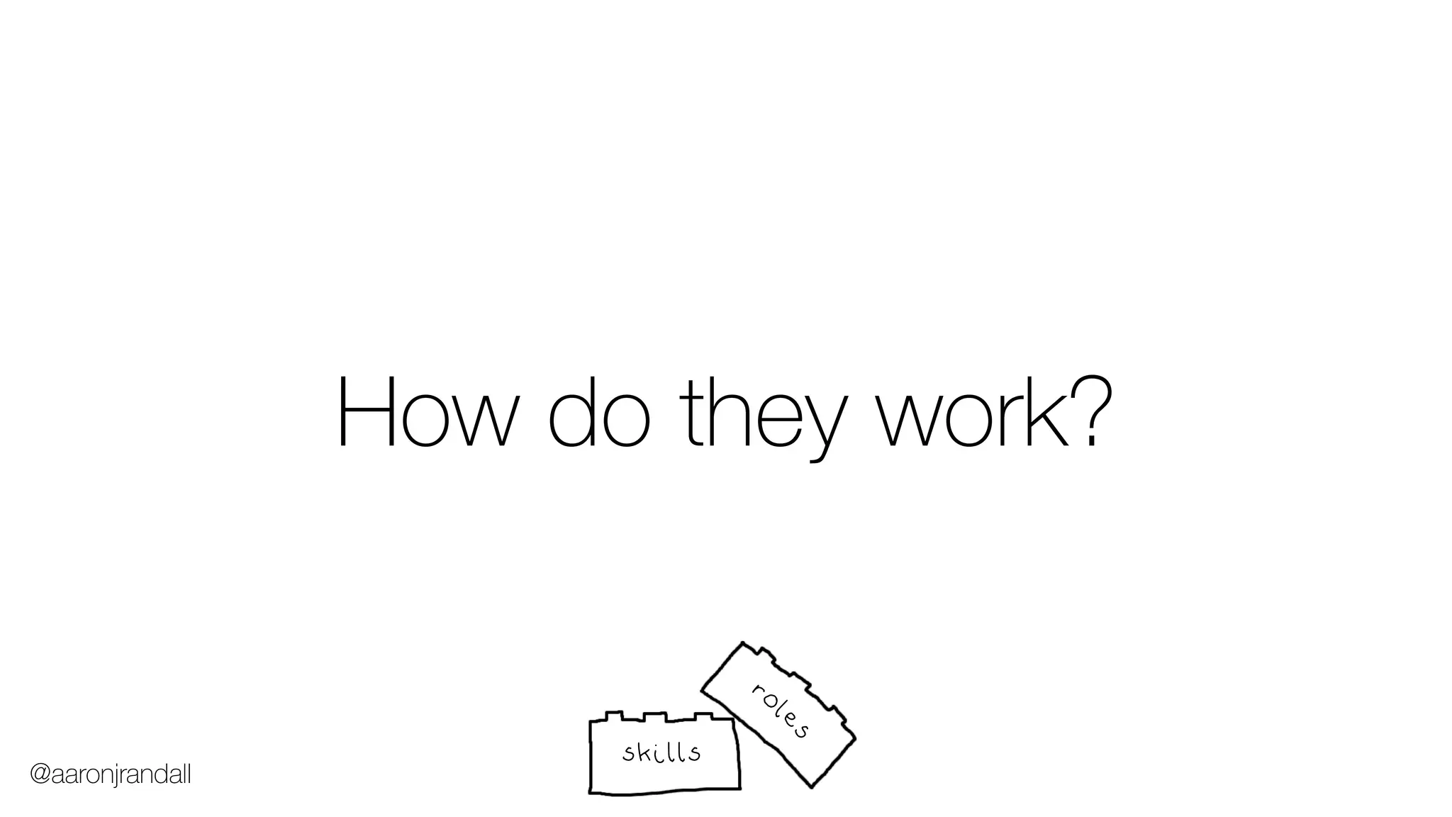 How do they work?
skills
roles
@aaronjrandall
 