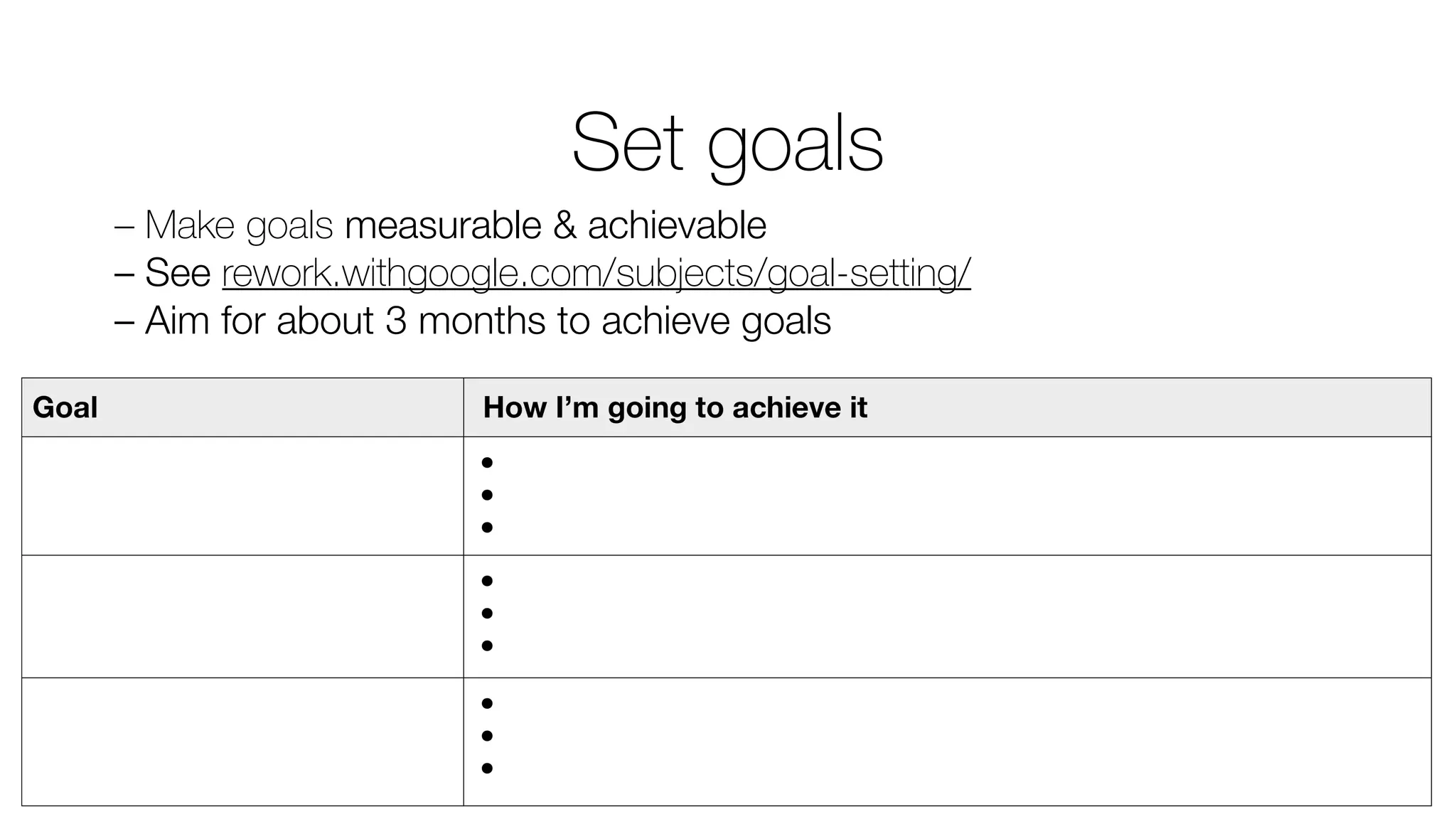 Pairing and mentoring more junior developers in my team
Addressing concerns about our process
Improve business knowledge so I can make better decisions for our team
Have more of a hold on what pieces of work are on the roadmap 5
Set goals
– Make goals measurable & achievable
– See rework.withgoogle.com/subjects/goal-setting/
– Aim for about 3 months to achieve goals
 