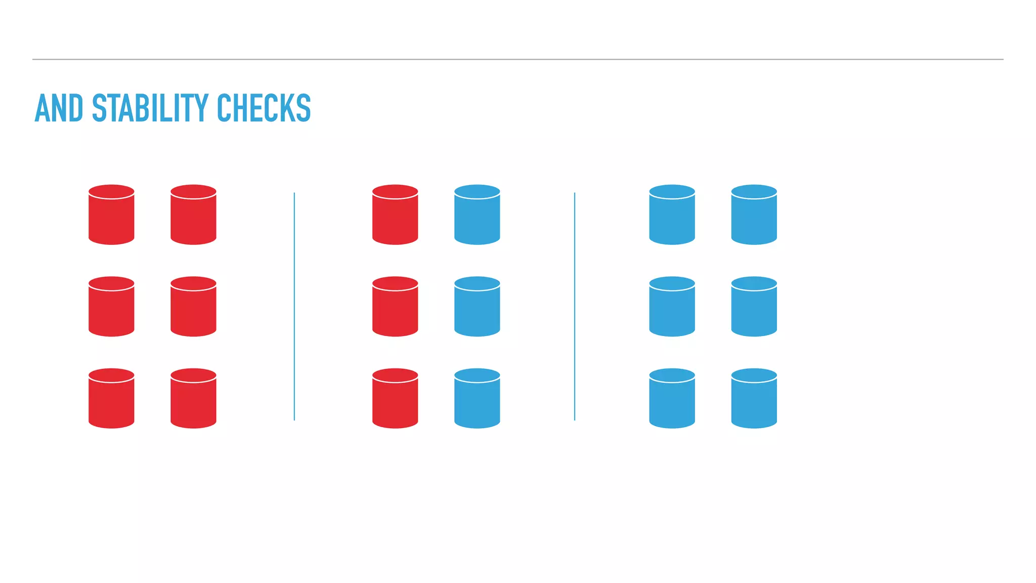 AND STABILITY CHECKS
 
