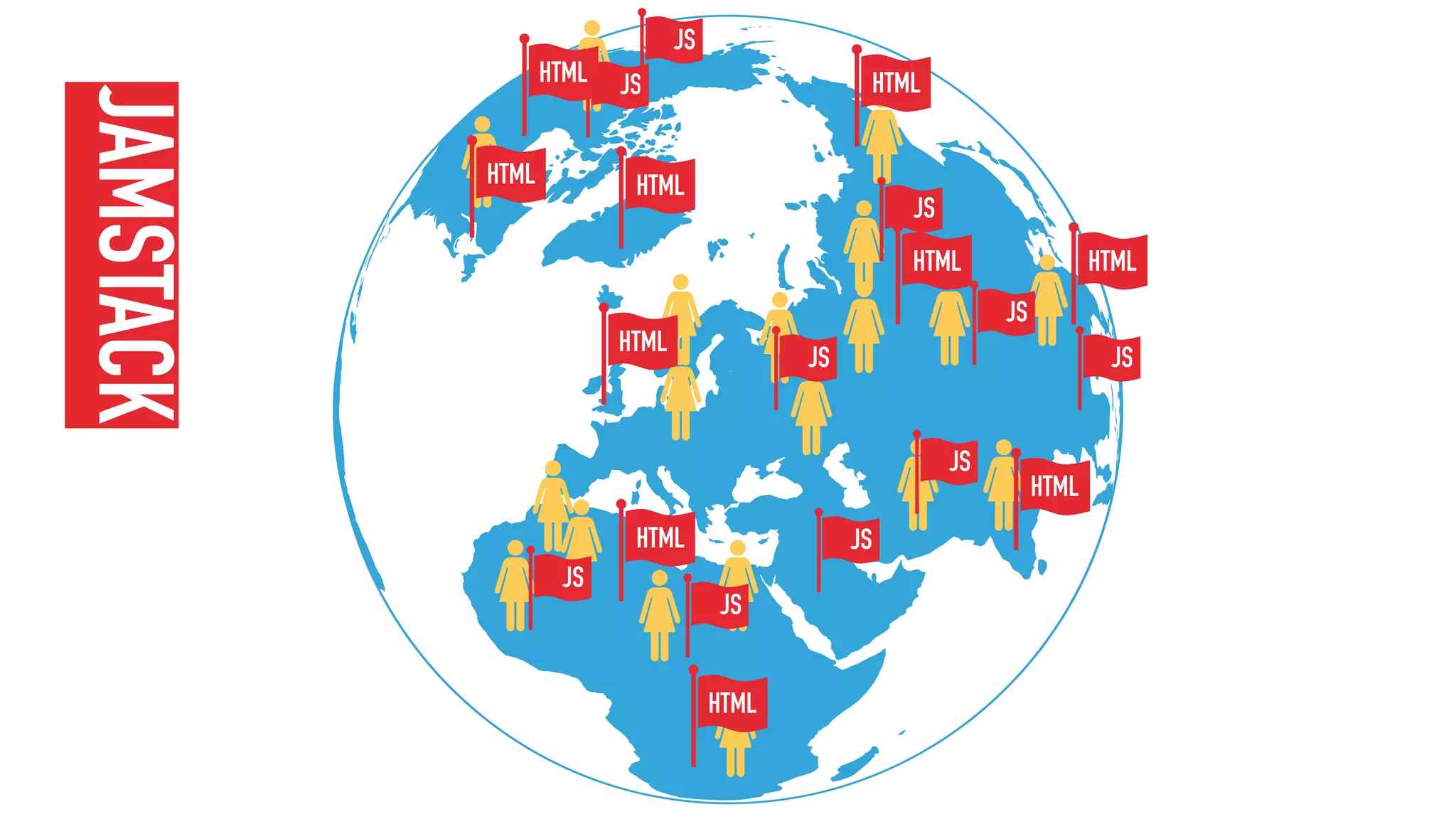 JS
HTMLHTML
JSHTML
JS
HTML
JS
HTML
HTML
JS
JS
HTML
JS
HTML
JS
HTML
JS
HTML
JS
JAMSTACK
 