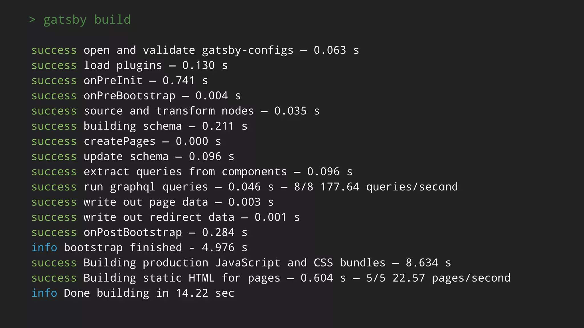 > gatsby build
success open and validate gatsby-configs — 0.063 s
success load plugins — 0.130 s
success onPreInit — 0.741 s
success onPreBootstrap — 0.004 s
success source and transform nodes — 0.035 s
success building schema — 0.211 s
success createPages — 0.000 s
success update schema — 0.096 s
success extract queries from components — 0.096 s
success run graphql queries — 0.046 s — 8/8 177.64 queries/second
success write out page data — 0.003 s
success write out redirect data — 0.001 s
success onPostBootstrap — 0.284 s
info bootstrap finished - 4.976 s
success Building production JavaScript and CSS bundles — 8.634 s
success Building static HTML for pages — 0.604 s — 5/5 22.57 pages/second
info Done building in 14.22 sec
 