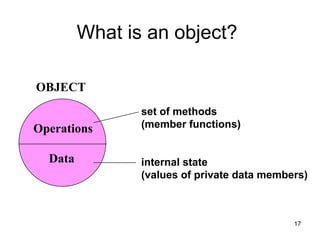 17
What is an object?
OBJECT
Operations
Data
set of methods
(member functions)
internal state
(values of private data members)
 