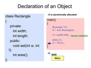 22
class Rectangle
{
private:
int width;
int length;
public:
void set(int w, int
l);
int area();
};
Declaration of an Object
main()
{
Rectangle *r3;
r3 = new Rectangle();
r3->set(80,100);
delete r3;
r3 = NULL;
}
r3 is dynamically allocated
???
r3
6000
width
length
5000
5000
width = 80
length = 100
???NULL
//arrow notation
 