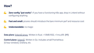 How?
💪 Zero-conﬁg “just works”: If you have a functioning K8s app, drop in Linkerd without
conﬁguring anything.
💪 Fast and small: proxies should introduce the bare minimum perf and resource cost
💪 Understandable: no magic
Data plane: linkerd2-proxy. Written in Rust. <10MB RSS, <1ms p99. (!!!!)
Control plane: linkerd2. Written in Go. Includes small Prometheus
(6 hour window), Grafana, etc.
 