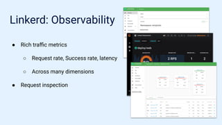 Linkerd: Observability
● Rich traﬃc metrics
○ Request rate, Success rate, latency
○ Across many dimensions
● Request inspection
 