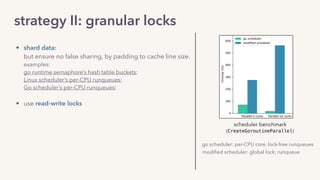 strategy II: granular locks
• shard data: 
but ensure no false sharing, by padding to cache line size. 
examples:  
go runtime semaphore’s hash table buckets; 
Linux scheduler’s per-CPU runqueues; 
Go scheduler’s per-CPU runqueues;
• use read-write locks
scheduler benchmark
(CreateGoroutineParallel)
modiﬁed scheduler: global lock; runqueue
go scheduler: per-CPU core, lock-free runqueues
 