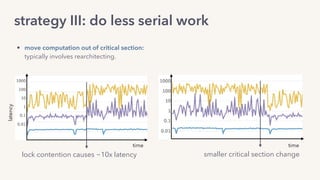 strategy III: do less serial work
lock contention causes ~10x latency
latency
time time
smaller critical section change
• move computation out of critical section: 
typically involves rearchitecting.
 
