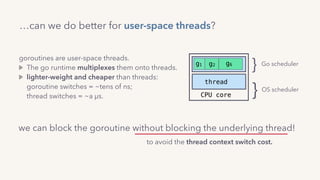 …can we do better for user-space threads?
goroutines are user-space threads.
The go runtime multiplexes them onto threads.
lighter-weight and cheaper than threads: 
goroutine switches = ~tens of ns;  
thread switches = ~a µs. CPU core
g1 g6g2
thread
CPU core } OS scheduler
Go scheduler
}
we can block the goroutine without blocking the underlying thread!
to avoid the thread context switch cost.
 