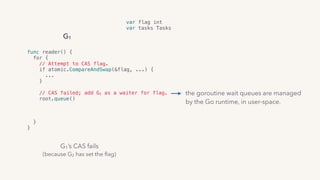 the goroutine wait queues are managed
by the Go runtime, in user-space.
var flag int
var tasks Tasks
func reader() {
for {
// Attempt to CAS flag.
if atomic.CompareAndSwap(&flag, ...) {
...
} 
// CAS failed; add G1 as a waiter for flag.
root.queue()
// and to sleep.
futex(&flag, FUTEX_WAIT, ...)
}
}
G1’s CAS fails 
(because G2 has set the ﬂag)
G1
 