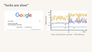 “locks are slow”
lock contention causes ~10x latency
latency(ms)
time
 