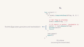 G2’s done 
(accessing the shared data)
G2
func writer() {
for {
if atomic.CompareAndSwap(&flag, 0, 1) {
...  
// Set flag to unlocked.
atomic.Xadd(&flag, ...) 
 
// If there’s a waiter, reschedule it.
waiter := root.dequeue(&flag)
goready(waiter)
return
} 
root.queue()
gopark()
}
}
ﬁnd the ﬁrst waiter goroutine and reschedule it
]
 