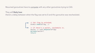 Resumed goroutines have to compete with any other goroutines trying to CAS. 
 
They will likely lose: 
there’s a delay between when the ﬂag was set to 0 and this goroutine was rescheduled..
// Set flag to unlocked.
atomic.Xadd(&flag, …) 
 
// If there’s a waiter, reschedule it.
waiter := root.dequeue(&flag)
goready(waiter)
return
 