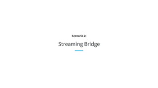 Streaming Bridge
Scenario 2:
 