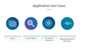 Security
Cache Search Indices ETL or Data
warehouse
Materialized Views or
Replication
Application Use Cases
 