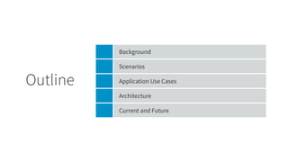 Outline
Background
Scenarios
Application Use Cases
Architecture
Current and Future
 