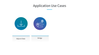 BridgeAdjunct Data
Application Use Cases
 