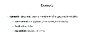 ● Scenario: Stream Espresso Member Profile updates into Kafka
○ Source Database: Espresso (Member DB, Profile table)
○ Destination: Kafka
○ Application: News Feed service
Example
 