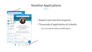 Nearline Applications
• Require near real-time response
• Thousands of applications at LinkedIn
○ E.g. Live search indices, Notifications
 