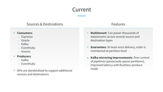Current
• Consumers:
○ Espresso
○ Oracle
○ Kafka
○ EventHubs
○ Kinesis
• Producers:
○ Kafka
○ EventHubs
• APIs are standardized to support additional
sources and destinations
• Multitenant: Can power thousands of
datastreams across several source and
destination types
• Guarantees: At-least-once delivery, order is
maintained at partition level
• Kafka mirroring improvements: finer control
of pipelines (pause/auto-pause partitions),
improved latency with flushless-produce
mode
Sources & Destinations Features
 