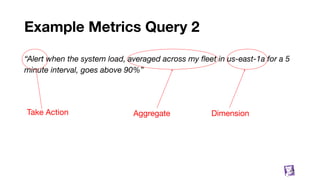 Example Metrics Query 2
“Alert when the system load, averaged across my ﬂeet in us-east-1a for a 5
minute interval, goes above 90%”
12
Aggregate DimensionTake Action
 