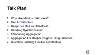 Talk Plan
1. What Are Metrics Databases?
2. Our Architecture
3. Deep Dive On Our Datastores
4. Handling Synchronization
5. Introducing Aggregation
6. Aggregation For Deeper Insights Using Sketches
7. Sketches Enabling Flexible Architecture
15
 