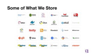 Some of What We Store
3
 